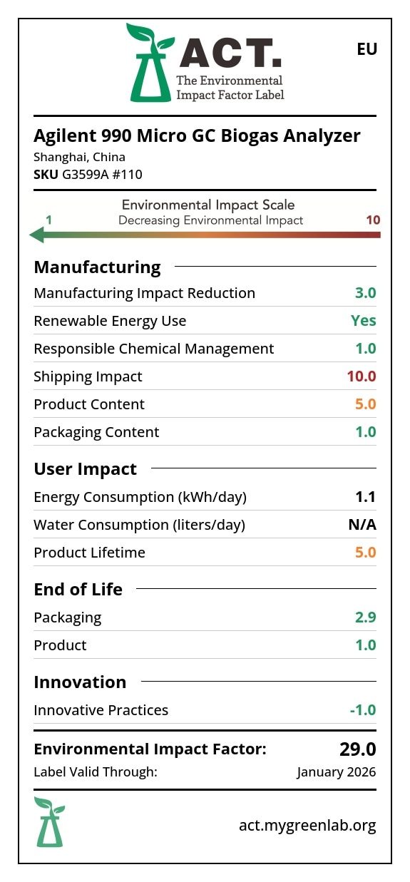 990 Micro GC Biogas Analyzer